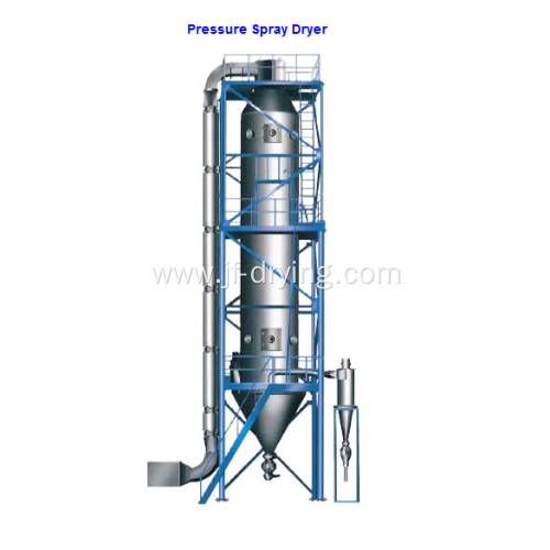 Pressure spray dryer granulator machine